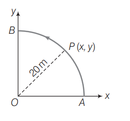 Uniform circular motion