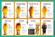 Brewbot Eatery & Pub Brewery menu 2