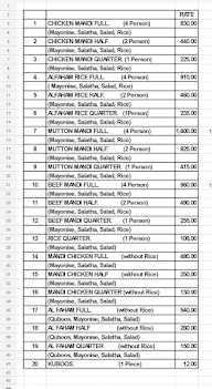 Mandi Manzil menu 1