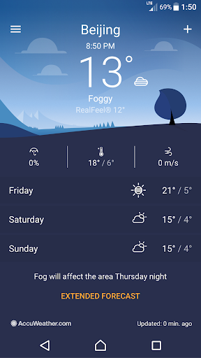 Weather screenshot #6