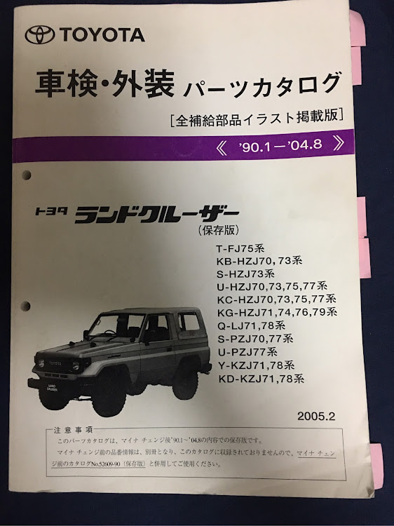 トヨタ　ランドクルーザー　70系　パーツカタログ