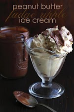 Peanut Butter Fudge Ripple Ice Cream was pinched from <a href="http://alldayidreamaboutfood.com/2016/05/low-carb-peanut-butter-fudge-ripple-ice-cream.html" target="_blank">alldayidreamaboutfood.com.</a>