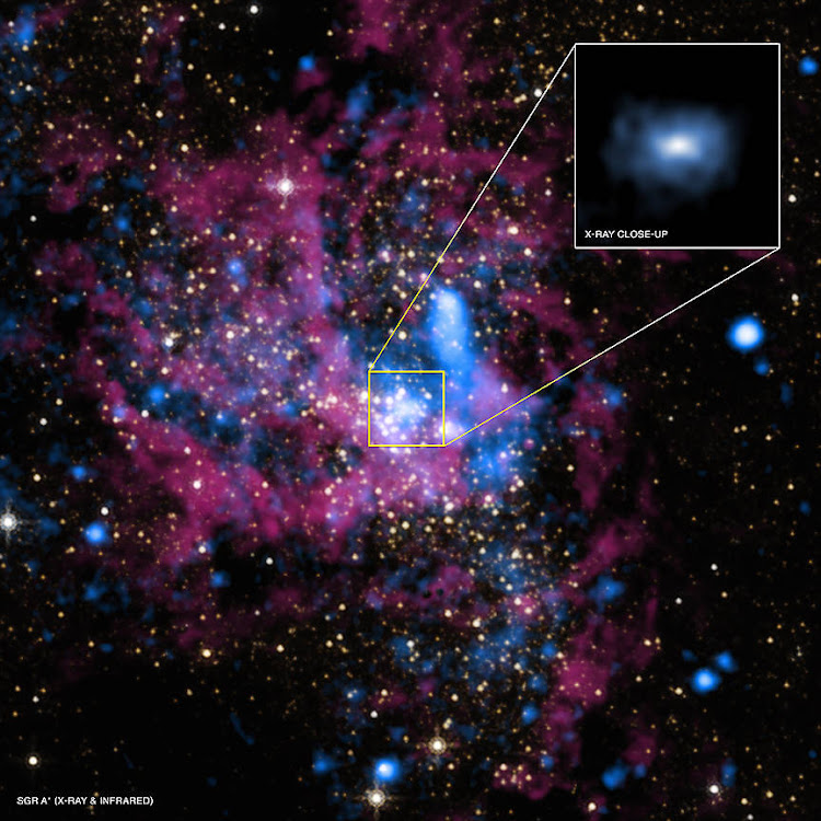 The center of the Milky Way galaxy, with the supermassive black hole Sagittarius A* (Sgr A*), located in the middle