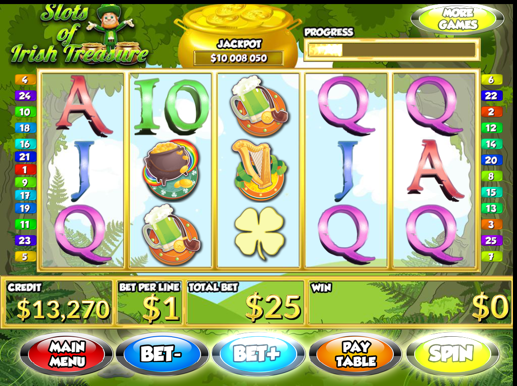 Luck O’ the Irish Slot - Try your Luck on this Casino Game Luck O’ the Irish Slot - Try your Luck on this Casino Game