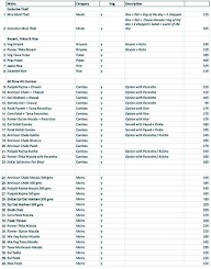 Masala Streat menu 1