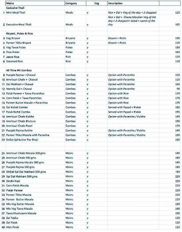 Masala Streat menu 