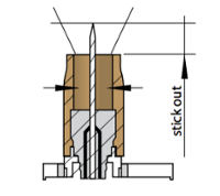 stick-out-of-the-electrode