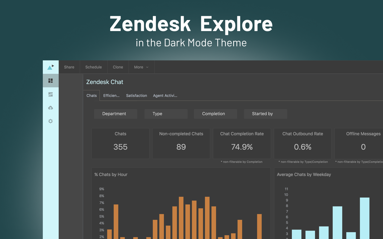 Zendesk Dark Mode Theme Preview image 7