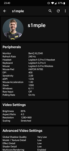 Pros Settings for CS:GO