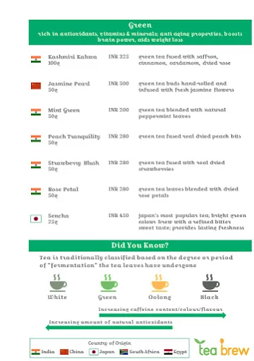 Tea Brew menu 