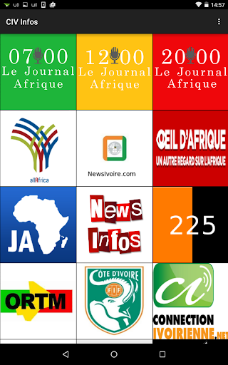 Cote d'Ivoire Infos CiV