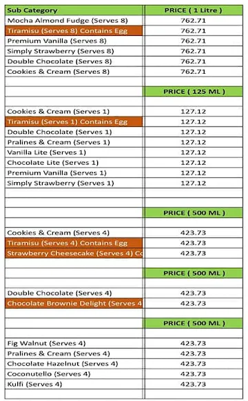 London Dairy menu 