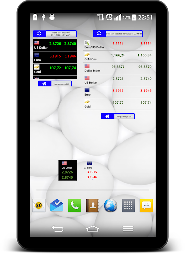 免費下載財經APP|Currency Profit / Loss app開箱文|APP開箱王