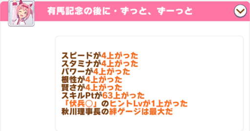 ウマ娘 ハルウララの隠しイベントと育成イベント選択肢一覧 ウマ娘プリティダービー 神ゲー攻略