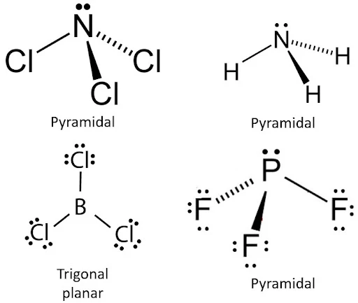 Solution Image