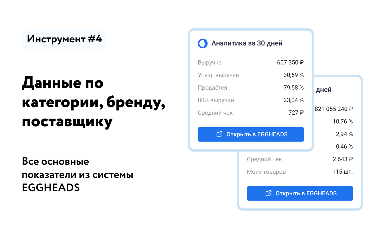 EGGHEADS — бесплатная аналитика Wildberries Preview image 6