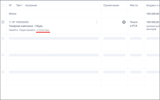 Yandex.Direct: Статистика для Товарных кампаний screenshot 1