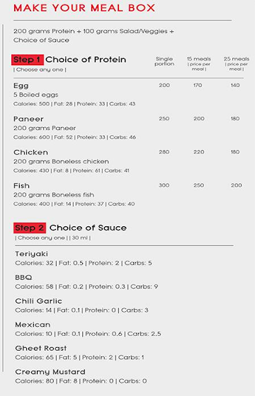 Papadum By Terra Food Co. menu 