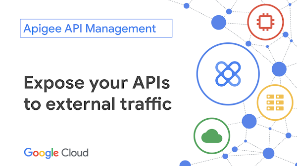 APIs für externen Traffic freigeben