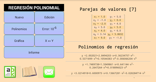 Regresión polinómica.