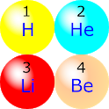 Atom Mania