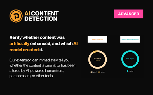 Polygraf AI Content Detection