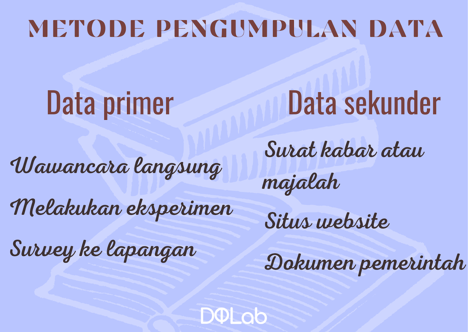 data sekunder