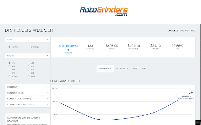 Rotogrinders DFS Analyzer Sync