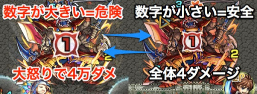 モンスト ギルガメッシュ 究極 適正ランキングと攻略 Ffコラボ モンスト攻略wiki