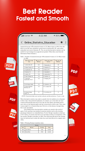 Screenshot PDF Reader - PDF Viewer