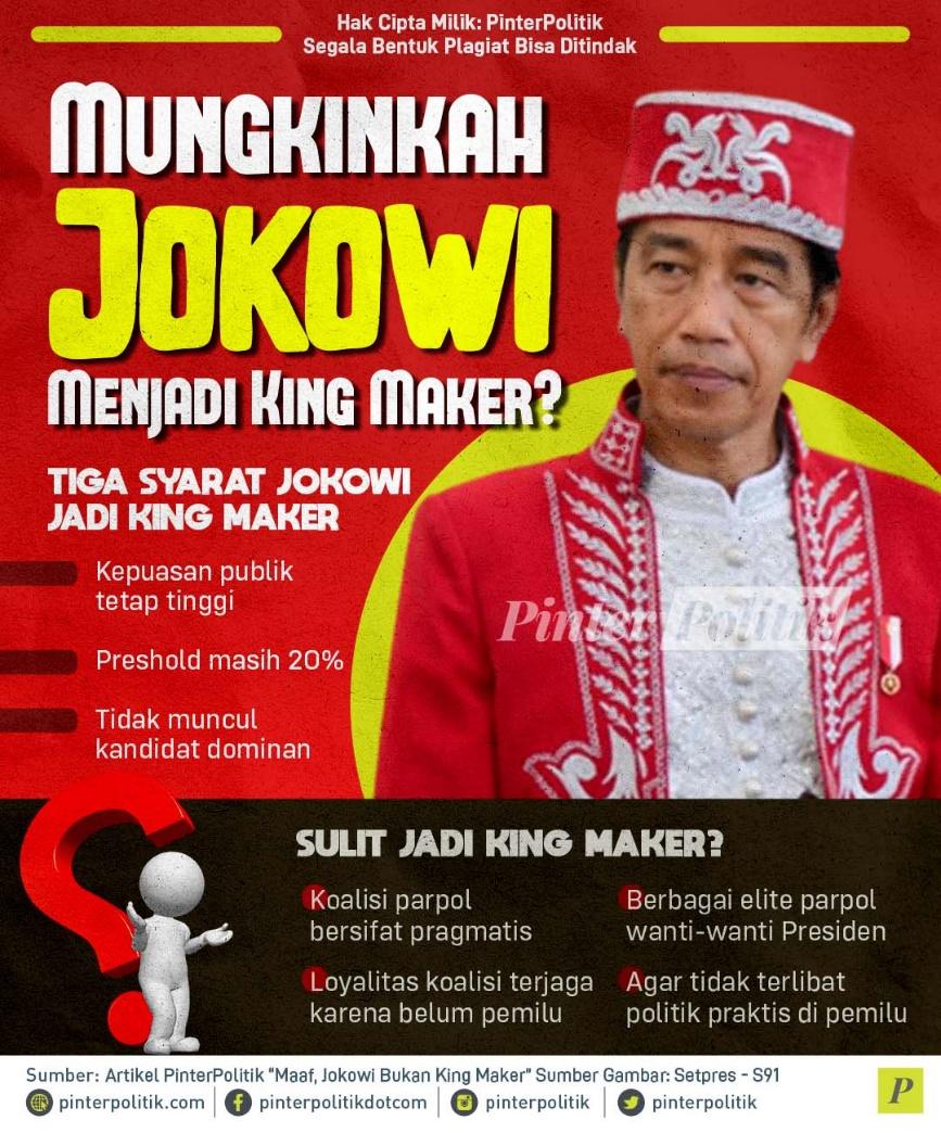 Mungkinkah Jokowi Menjadi King Maker