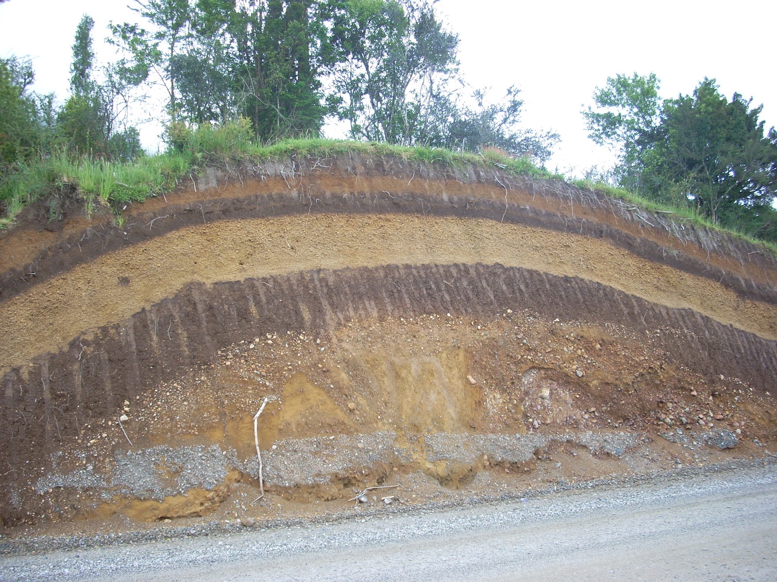 Interesting strata