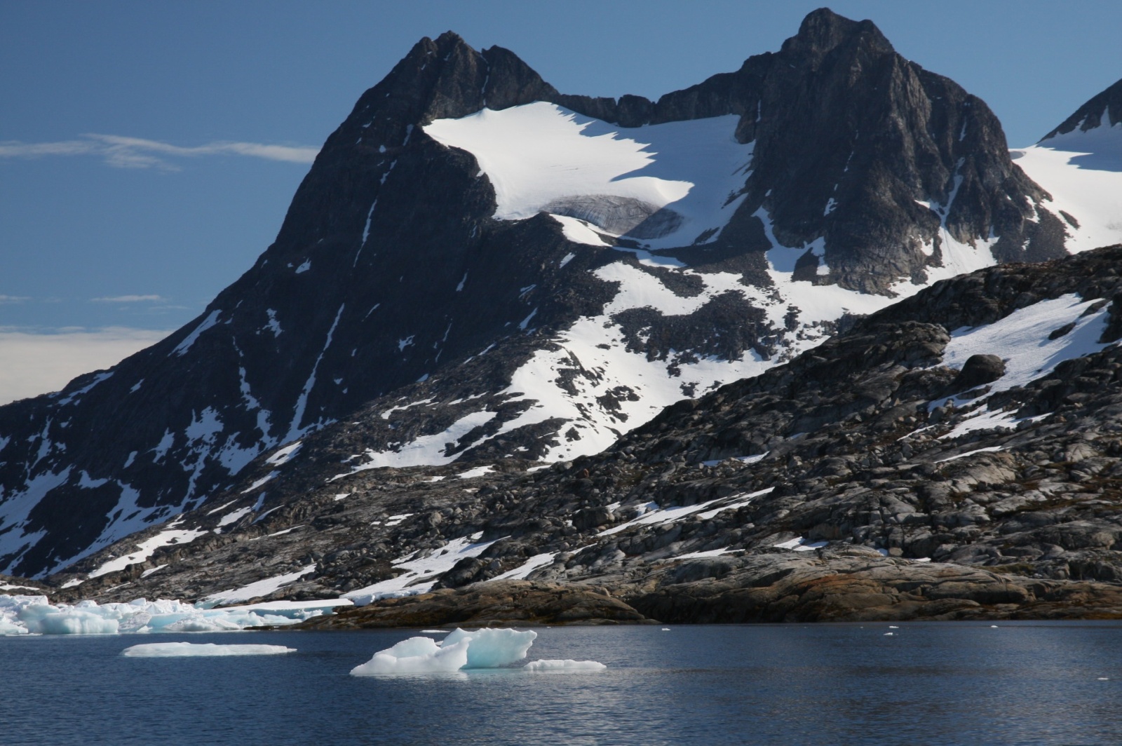 East Greenland