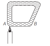 Pressure and density