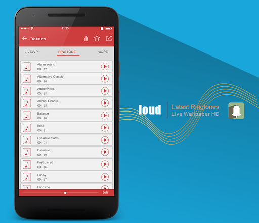 High volume ringtones for android