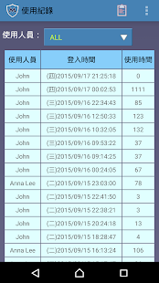 How to get MyGoPa App - 手機遠端監控電腦 1.5 mod apk for laptop