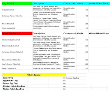 Kosho's Hotdogs menu 