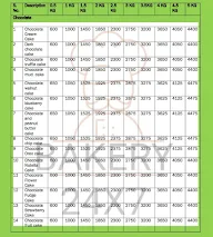 Cake 24X7 menu 2