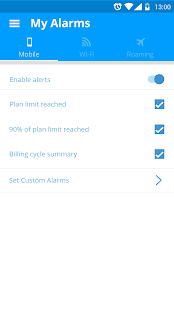 My Data Manager - Data Usage