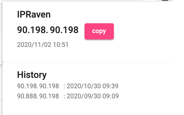 IPRaven chrome extension