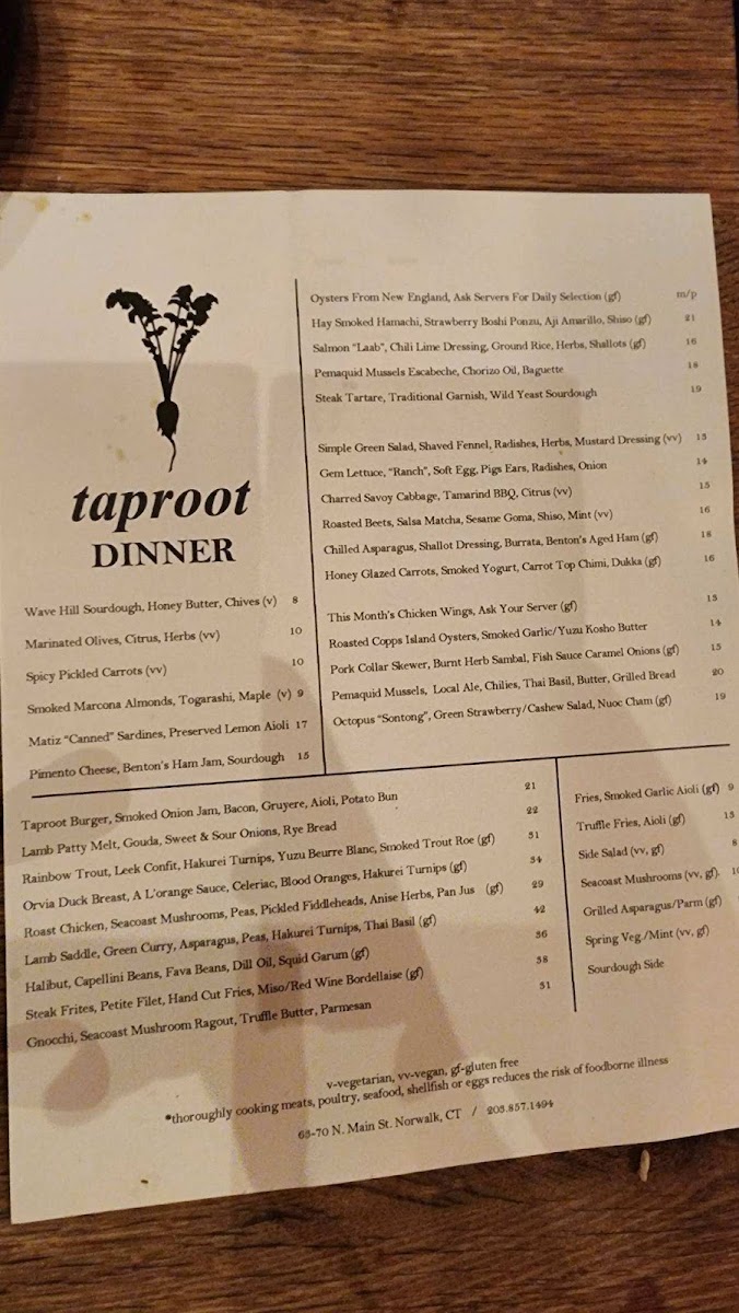 Taproot gluten-free menu