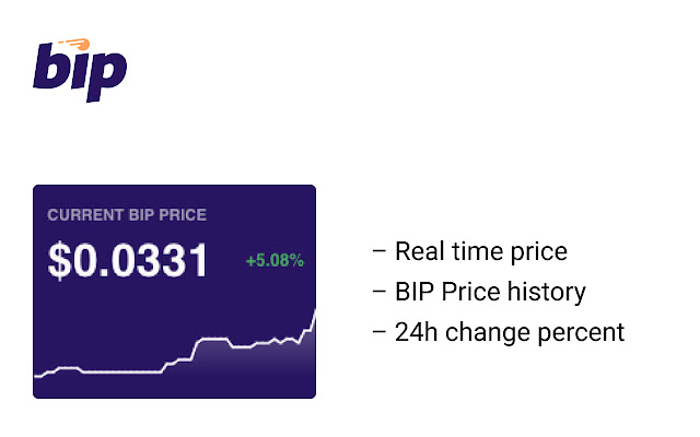 BIP Ticker