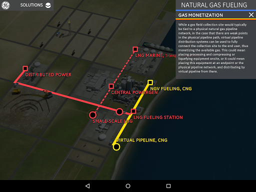 免費下載商業APP|Natural Gas Fueling Landscape app開箱文|APP開箱王