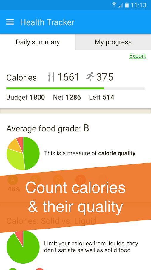  Fooducate Weight Loss Coach: captura de pantalla 