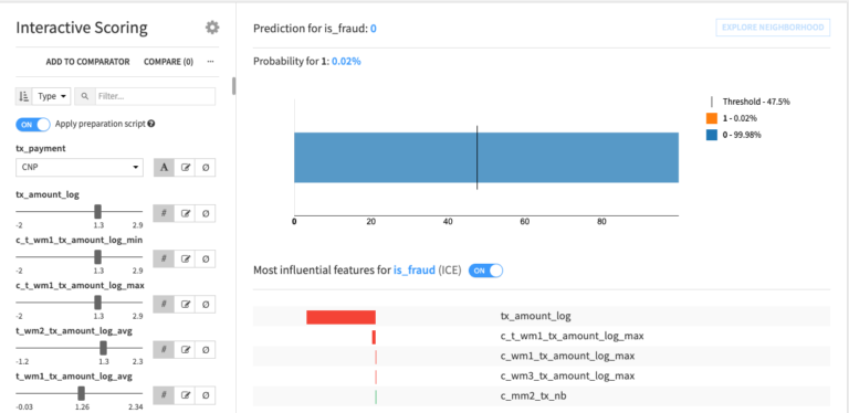 interactive scoring