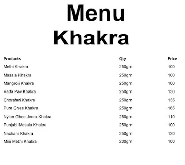 Chheda Dry Fruits menu 