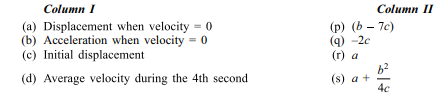 Distance and displacement