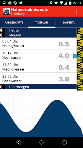 免費下載旅遊APP|Hafenerlebnisroute Hamburg app開箱文|APP開箱王