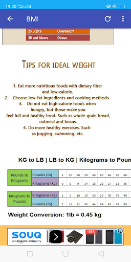 Menopause All Information