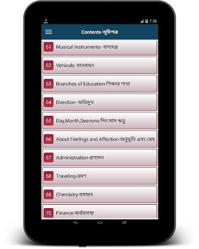 ইংরেজি শব্দের বাংলা অর্থ উচ্চারণসহ
